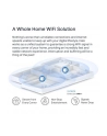 tp-link System WiFi Halo H60X  AX1500 2-pak - nr 14