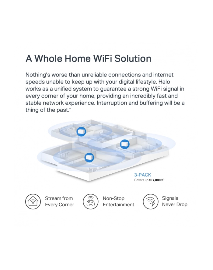 tp-link System WiFi  Halo H80X  AX3000 3-pak główny