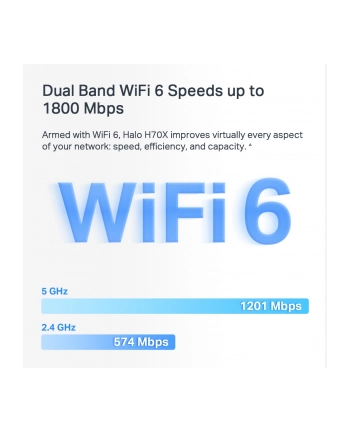 tp-link System WiFi- Halo H70X AX1800 2-pak