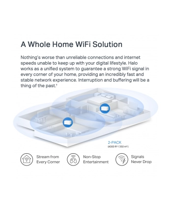 tp-link System WiFi- Halo H70X AX1800 2-pak