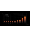 be quiet! Zasilacz Dark Power Pro 13 1600W Titanium - nr 26