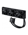 Chłodzenie wodne Asus ProArt LC 420 3x140mm - nr 48