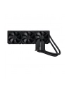 Chłodzenie wodne Asus ProArt LC 420 3x140mm - nr 10