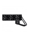 Chłodzenie wodne Asus ProArt LC 420 3x140mm - nr 18