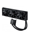 Chłodzenie wodne Asus ProArt LC 420 3x140mm - nr 21