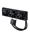 Chłodzenie wodne Asus ProArt LC 420 3x140mm - nr 23