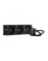Chłodzenie wodne Asus ProArt LC 420 3x140mm - nr 24