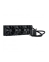 Chłodzenie wodne Asus ProArt LC 420 3x140mm - nr 32