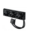 Chłodzenie wodne Asus ProArt LC 420 3x140mm - nr 52