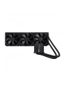 Chłodzenie wodne Asus ProArt LC 420 3x140mm - nr 59