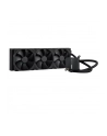 Chłodzenie wodne Asus ProArt LC 420 3x140mm - nr 60