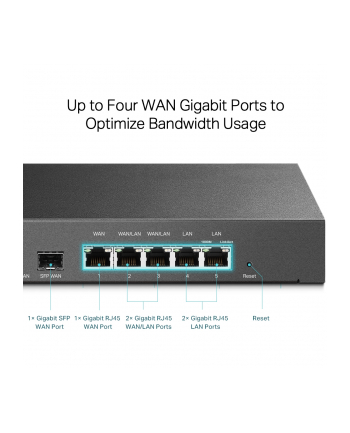 Router TP-Link ER7206 V2 Gigabit Multi-WAN VPN