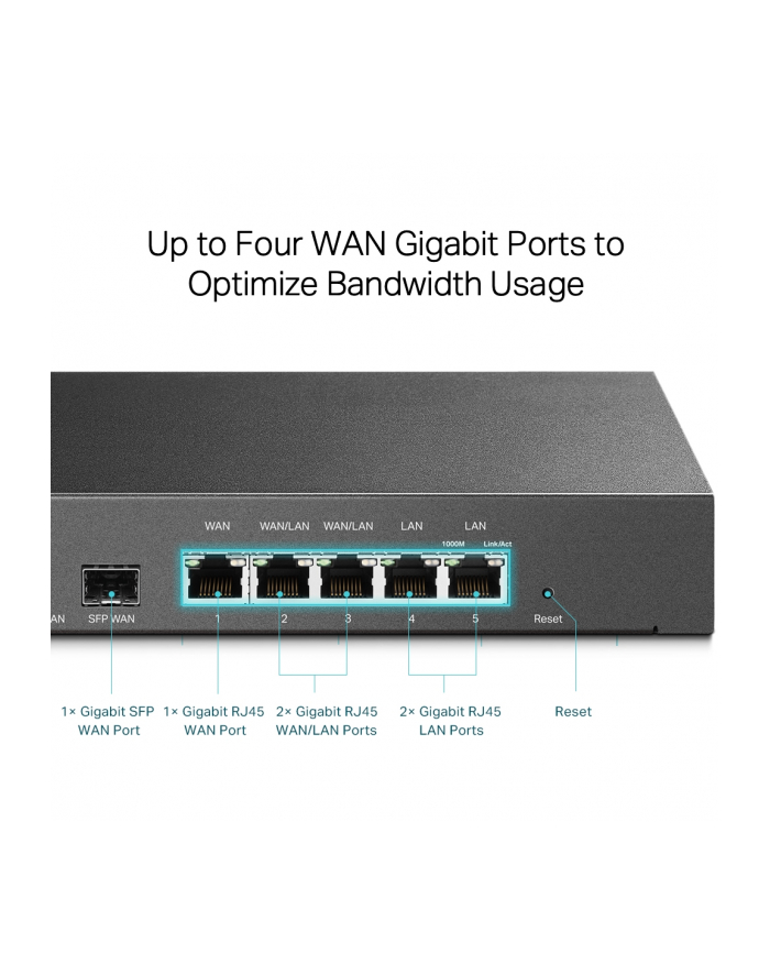 Router TP-Link ER7206 V2 Gigabit Multi-WAN VPN główny