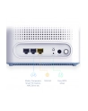 System Mesh D-Link EAGLE PRO AI AX3200 1xWAN 2xLAN 2-pack - nr 36