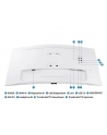 samsung Monitor 34 cale LS34C650TAUXEN VA 3440x1440 UWQHD 21:9 1xHDMI 1xDP 2xTB 4.0(90W/15W) 3xUSB 3.0 LAN(RJ45) 5ms 100Hz HAS+PIV zakrzyw. gł. biały 3YOnS - nr 92