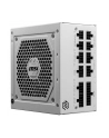 msi Zasilacz MODULARNYny MAG A850GL PCIE5 850W 80PLUS GOLD biały - nr 14
