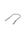 ubiquiti Kabel Direct Attach UACC-DAC-SFP10-0.5M - nr 11