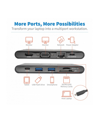 eaton Adapter USBC DOCK,HDMI/VGA/GBE/ /HUB/S U442-DOCK3-B