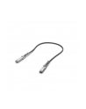 ubiquiti Kabel Direct Attach UACC-DAC-SFP10-0.5M - nr 6