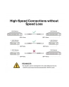 tp-link Przewód SM5220-1M Direct Attach SFP+ 1m - nr 16