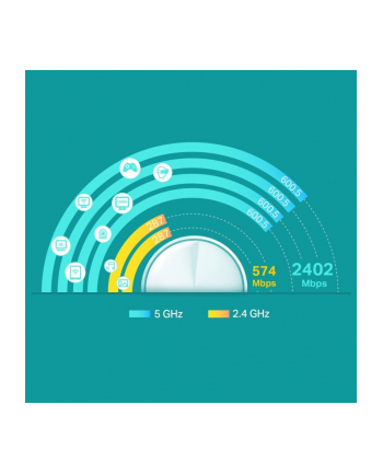 tp-link System WiFi AX5400 Deco X60(2-pak )