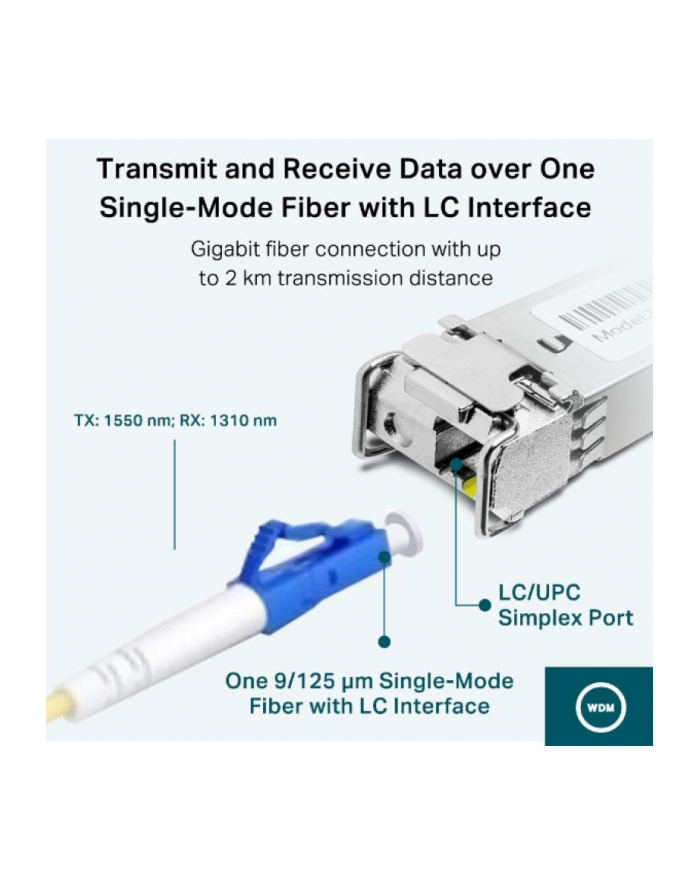 tp-link Moduł SFP SM321A-2 WDM Single 2km główny