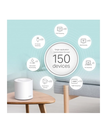 tp-link System WiFi AX5400 Deco X60(2-pak )
