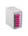 TECHLY Panel przedni do przełącznicy na 6 adapterów - nr 2