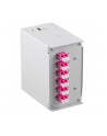 TECHLY Panel przedni do przełącznicy na 6 adapterów - nr 2