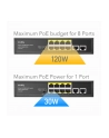 Switch CUDY FS1010PG 8-Port 10/100M PoE+ 120W 2xGbE Uplink - nr 6