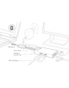 j5 create Stacja dokująca j5create USB-C Multi-Adapter - HDMI™/Ethernet/USB 31 HUB/PD 20 1x4K HDMI/2xUSB 30/1xRJ45 Gigabit; kolor biały JCA374-N - nr 6