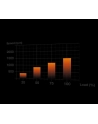 Wentylator be quiet! Light Wings White 140mm PWM 3PAK - nr 21