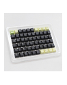 no name Zestaw do sublimacji barwnika Ducky Mico PBT - 133 - nr 4