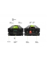 GREEN CELL PRZETWORNICA LCD 24V/230V 3000W/6000W CZYSTY SINUS INVGC24P3000LCD - nr 29