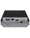 no name Zestaw MikroTik LtAP LTE6 z dwurdzeniowymi portami LtAP-2HnD'amp;FG621-EA 80211ax 10/100/1000 Mbit/s Ethernet LAN (RJ-45) 1 obsługa siatki Nie MU-MiMO Tak - nr 8
