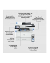 HP LaserJet Pro MFP 4102fdn, multifunction printer (grey, USB, LAN, scan, copy, fax) - nr 8