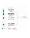 Good Connections USB Fast Charging Station, 120 Watt, 4-Port (White, GaN Technology, PD 3.0, QC 4+) - nr 15