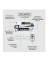 HP LaserJet Pro MFP 4102fdn, multifunction printer (grey, USB, LAN, scan, copy, fax) - nr 23