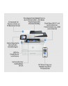 HP LaserJet Pro MFP 4102fdw, multifunction printer (grey, USB, LAN, WLAN, scan, copy, fax) - nr 25