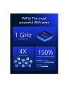 Router bezprzewodowy Cudy P5 WiFi 6 AX3000 5G SA/NSA Mesh 3xLAN 1xWAN/LAN - nr 15