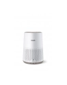 philips Oczyszczacz powietrza AC0650/10 - nr 17