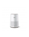 philips Oczyszczacz powietrza AC0650/10 - nr 22