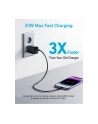 anker Ładowarka sieciowa 323 33W 1xUSB-A 1xUSB-C czarna - nr 7