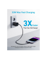 anker Ładowarka sieciowa 323 33W 1xUSB-A 1xUSB-C czarna - nr 7