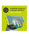 Wymienne ostrze PHILIPS QP 225/50 One Blade - nr 17