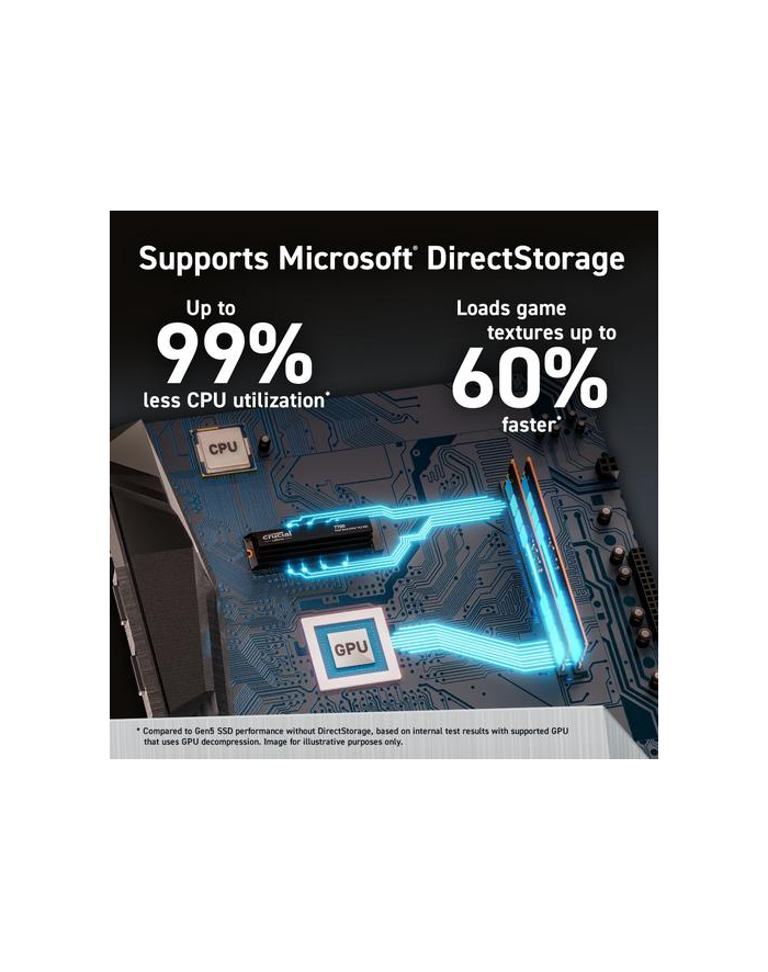 no name SSD PCIE G5 M2 NVME 4TB W/HS/T700 CT4000T700SSD5 CRUCIAL główny