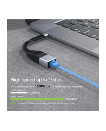 TECHLY Karta aieciowa adapter USB-C na Gigabit Ethernet RJ45