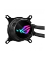 Chłodzenie ASUS ROG STRIX LC III 240 ARGB - nr 20