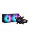 Chłodzenie ASUS ROG STRIX LC III 240 ARGB - nr 40