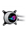 Chłodzenie ASUS ROG STRIX LC III 240 ARGB WHT - nr 53